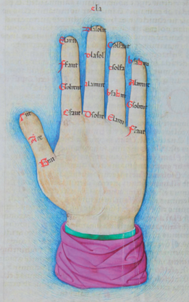 Tinctoris Hand.png
